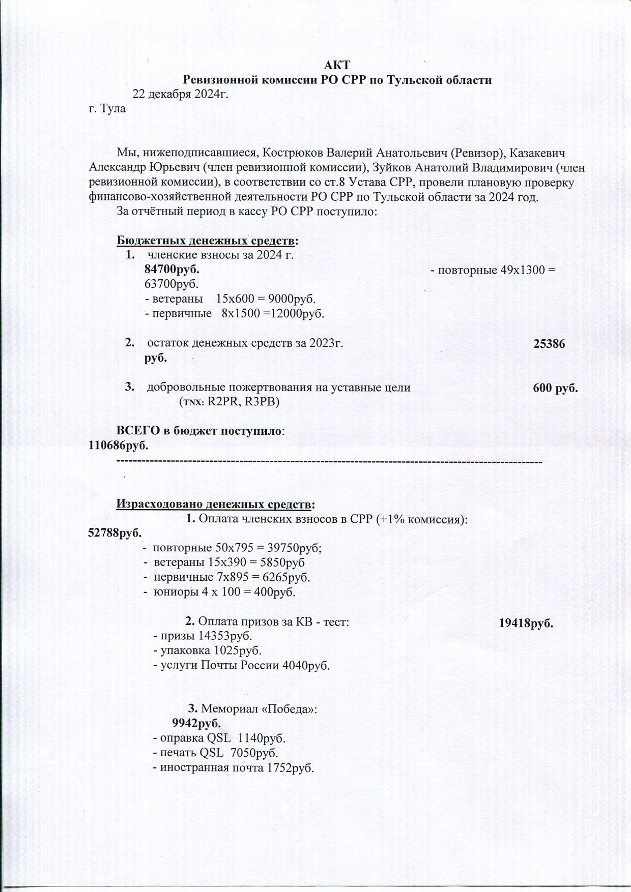 Акт ревизионной комиссии РО СРР по Тульской области - 2024